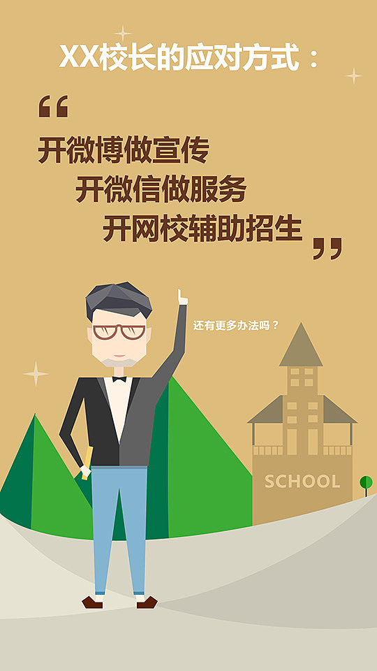 麦学习产品H5引导页界面设计 为招生辅助服务注入视觉与体验的双重动力