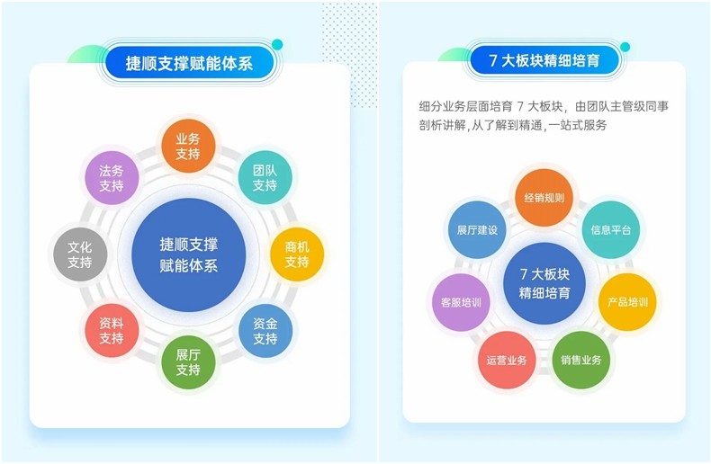 携手新模式·共创新未来丨捷顺科技全国渠道合作招商会启动，开启智慧停车新生态